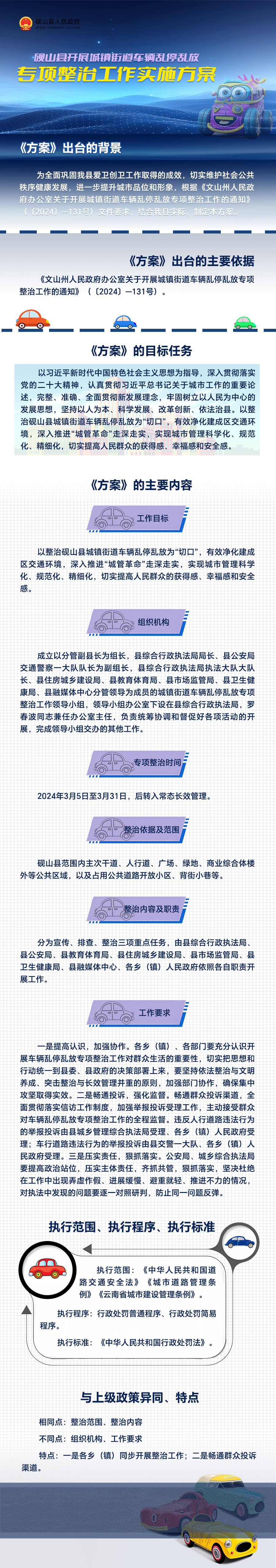 【图文解读】《砚山县开展城镇街道车辆乱停乱放专项整治工作实施方案》.jpg