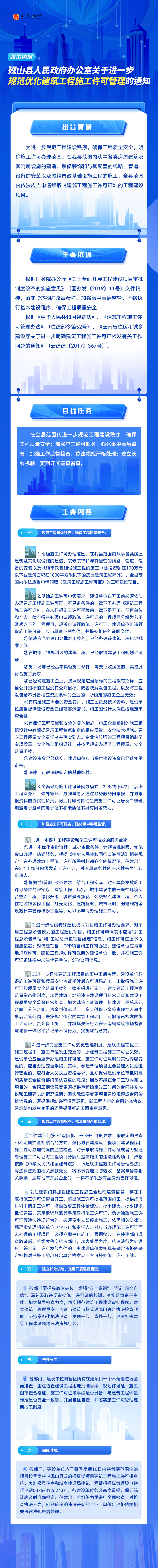 【图文解读】《砚山县人民政府办公室关于进一步规范优化建筑工程施工许可管理的通知》.jpg